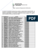 Assistência Estudantil - Auxílio Inclusão Digital - Resultado Final - 20-11-2020