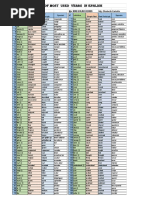 Yalangoch qizlar Kazantip fotosuratlari