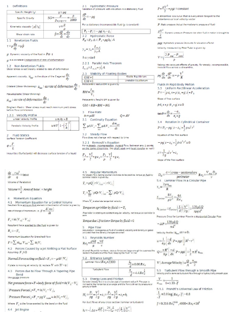 ME2134 Formula List | PDF