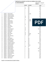 IPU Bcom Hons Result PDF