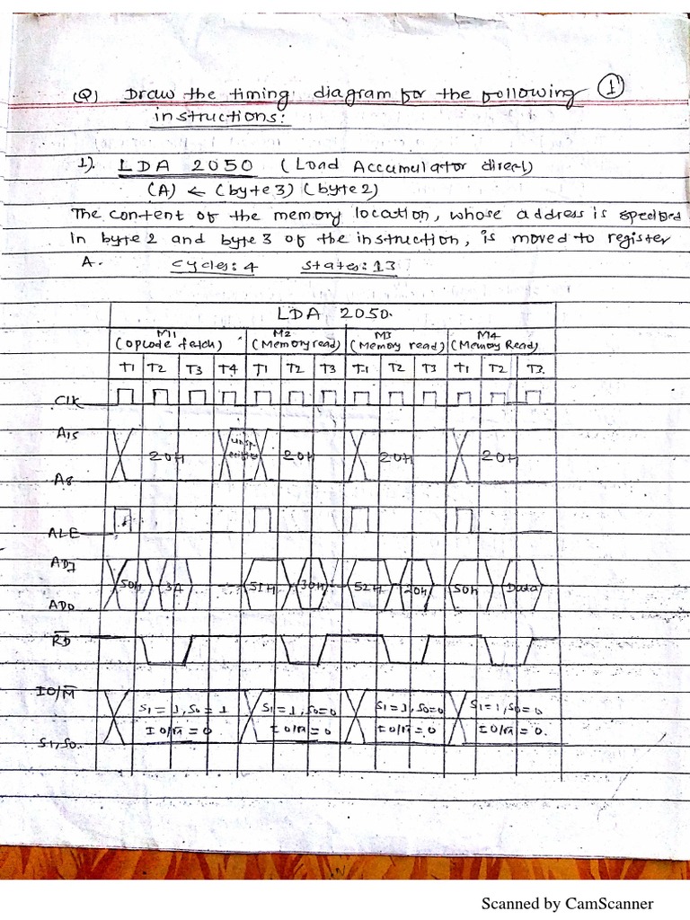 Timing Diagram | PDF
