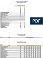 Data Siswa Pinjem Paket