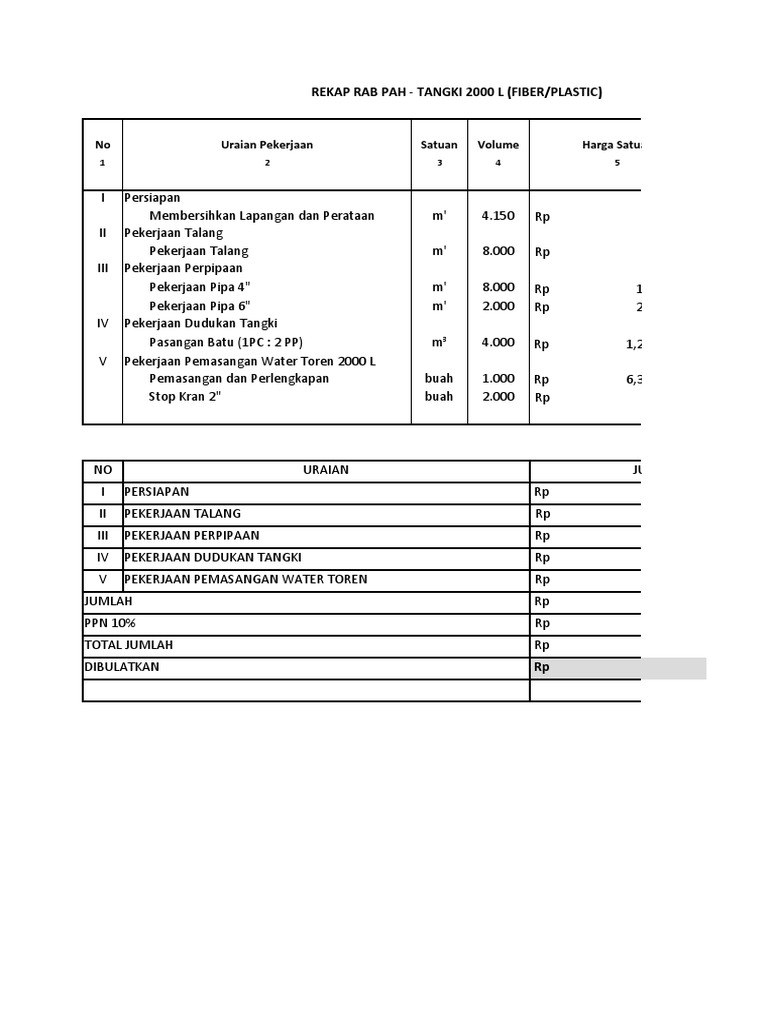 RAB Pekerjaan Tangki 2000L Fiber | PDF