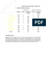 Company Profile Matrix