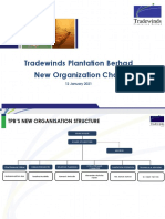 Tradewinds Plantation Berhad New Organization Chart: 12 January 2021