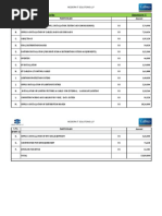 Annexure-1 Bill of Quantities PDF