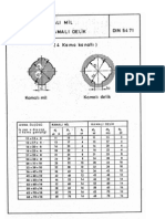 DIN 5471