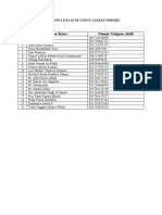 Data Siswa Kelas Ib Tahun Ajaran 2020