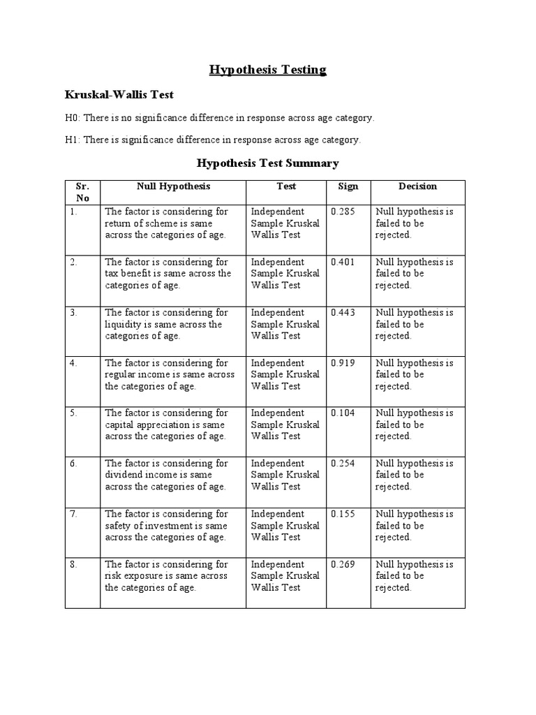 Hypothesis Testing KruskalWallis Test PDF P Value Statistical