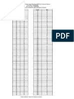 Official Answer Key 2018 PDF