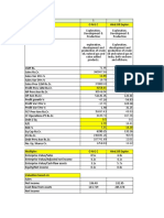 Relative Valuation