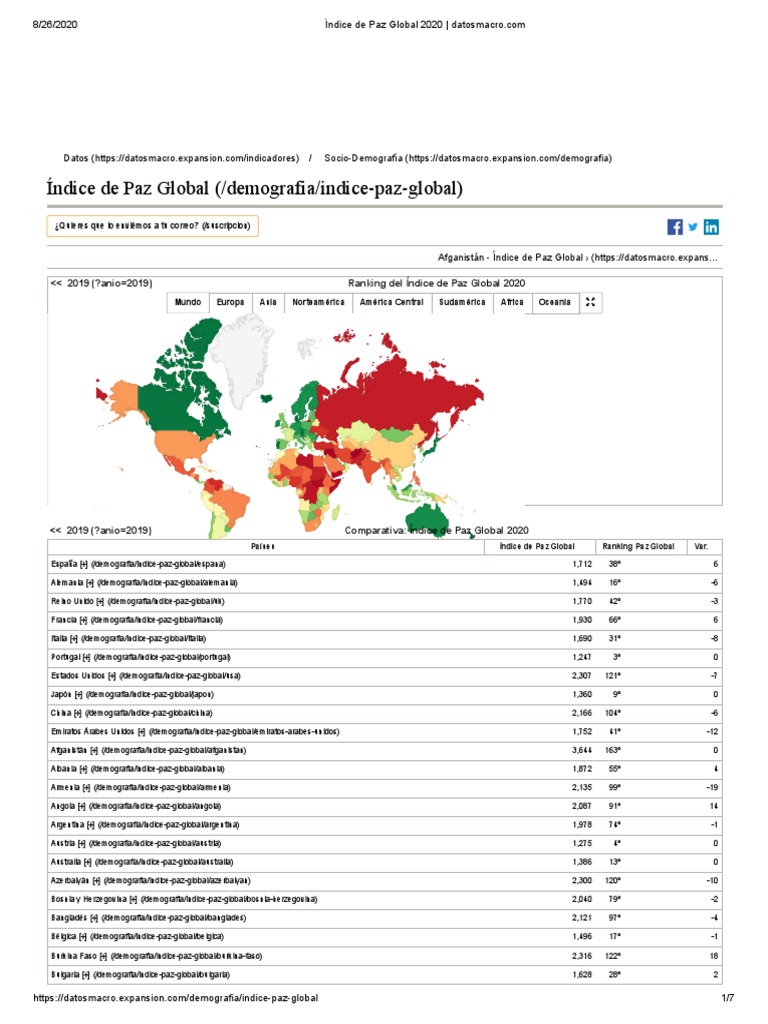 Índice de Paz Global 2018 PDF | PDF | Ciências Sociais Ambientais | Science