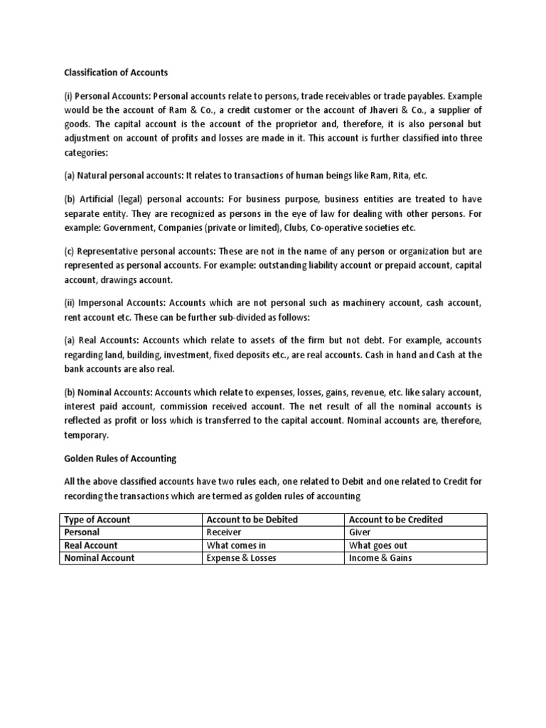 Journal Ledger Trial Balance Pdf Debits And Credits Corporations