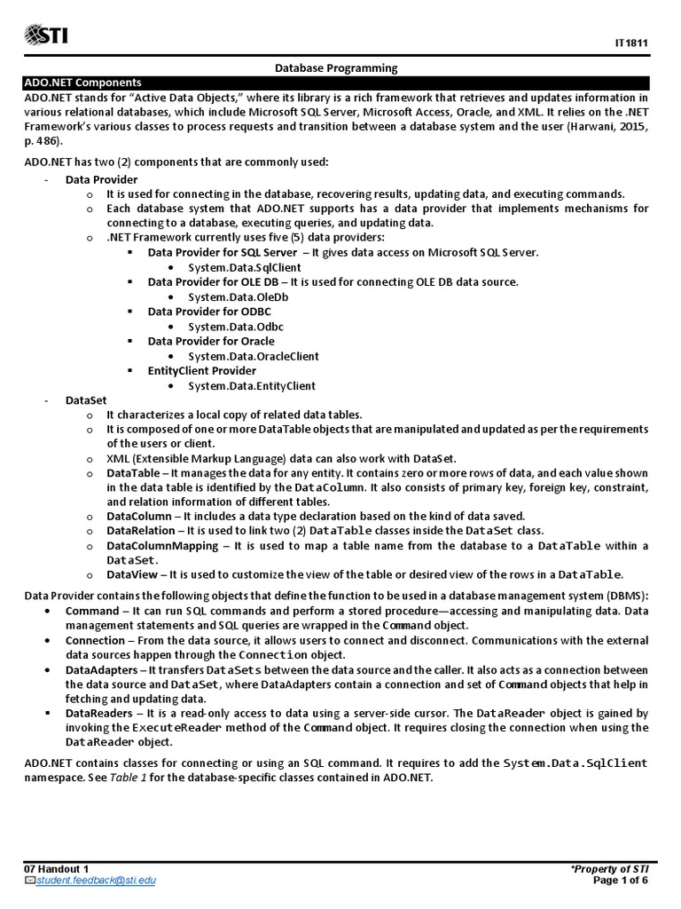 Database Programming | PDF | Microsoft Sql Server | Databases