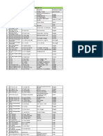 Past IGCW Attendees' List - Uneditable Version