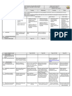 DLL Mod.1 Part 2 3RD QRTR G10 PDF