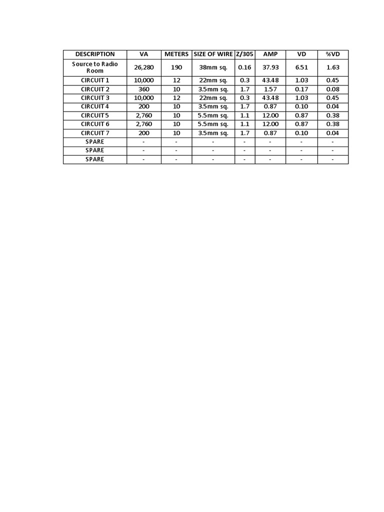 VD and Wire Size Analysis | PDF