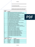HDLM Software Interoperability Support Matrix PDF