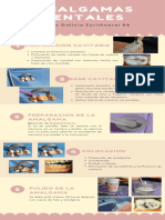 Infografia Amalgamas PDF