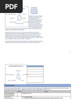 Incubator Benchmark Assessment Tool (IBAT) : Service Provision Dimensions