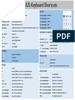 Sibelius Quick Reference