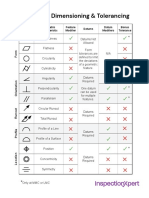 InspectionXpert GD&T-Mar2019