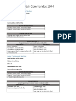 Commando List D-Day 1944