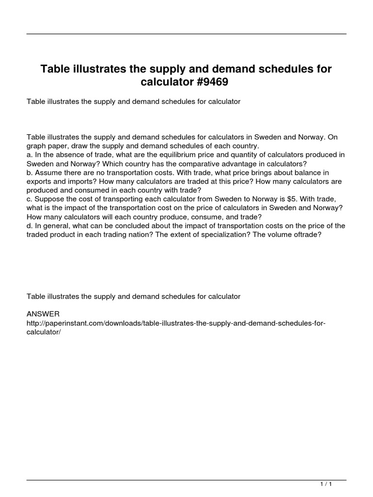 Table Illustrates The Supply and Demand Schedules For Calculator PDF