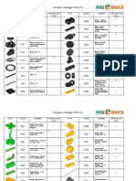 Inventari: Contingut Wedo 2.0: Foto Código Nombre Cantidad Que Falta Foto Código Nombre Cantidad Que Falta 3003 2 1