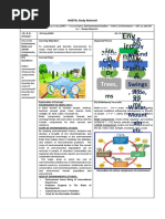 EVS - CO1 - Study Material