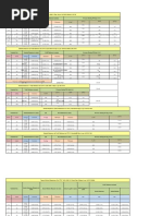 CPVC Pipe Specifications and Dimensions | PDF | Pipe (Fluid Conveyance ...