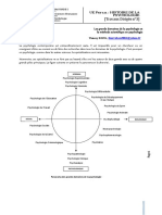 TD3-Histoire de La Psychologie