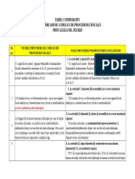 Tabel comparativ modificări CPF