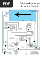 SchemaLocalTechnique PDF