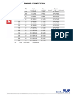 Bolts For Flange Connections PDF