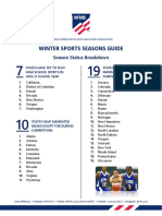 Winter Sports Seasons Guide: Season Status Breakdown