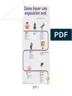 ORGANIZADOR GRÁFICO La Exposición