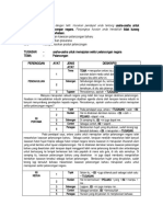 Usaha Memajukan Pelancongan