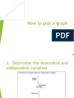 How To Plot A Graph