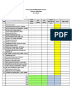 Borang Data Pentaksiran Bilik Darjah Tahap 1