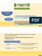 10.Procesam-Sem-AerodinamicasColor