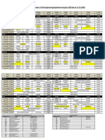 CE Time Table Odd Sem (Aug-Dec 2020) 17-12-2020