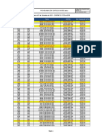 Periodo Programado: Del 01 de Enero Al 31 de Diciembre de 2021 - CONTRATO C1725 de 2019