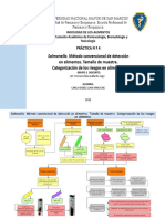 Flujograma Semana 4