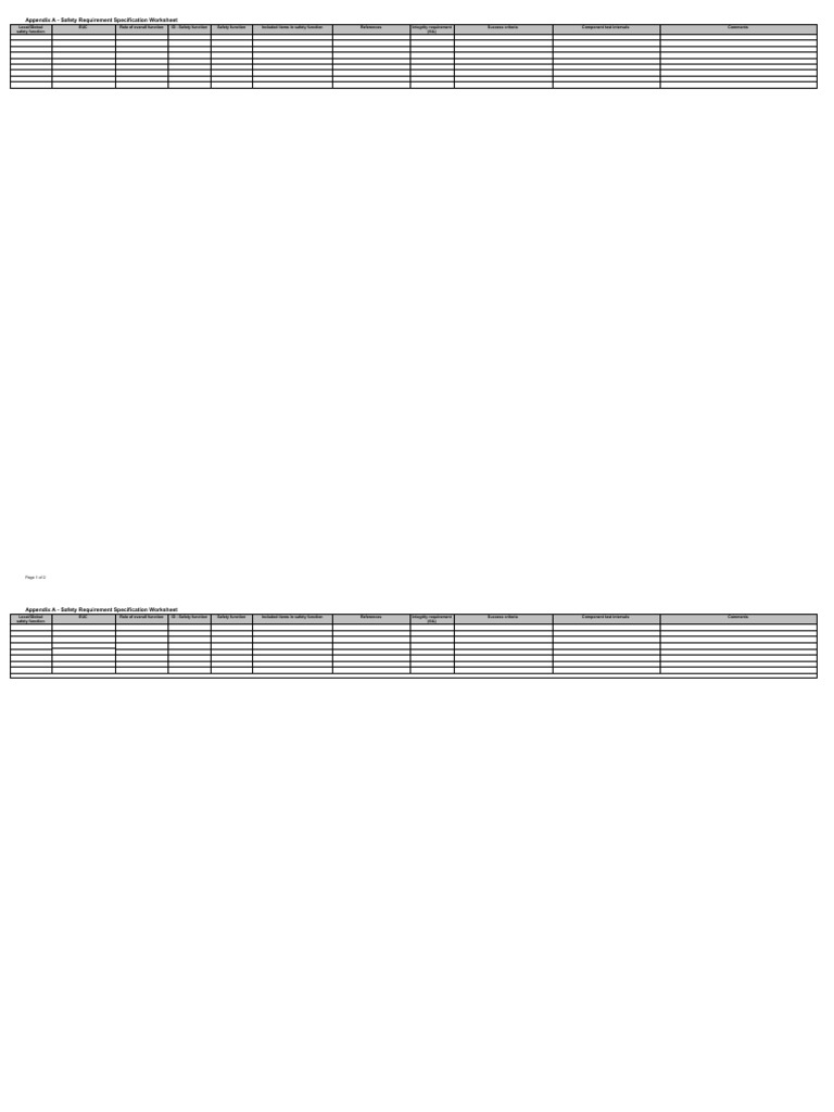 Safety Requirement Specification Worksheet | PDF