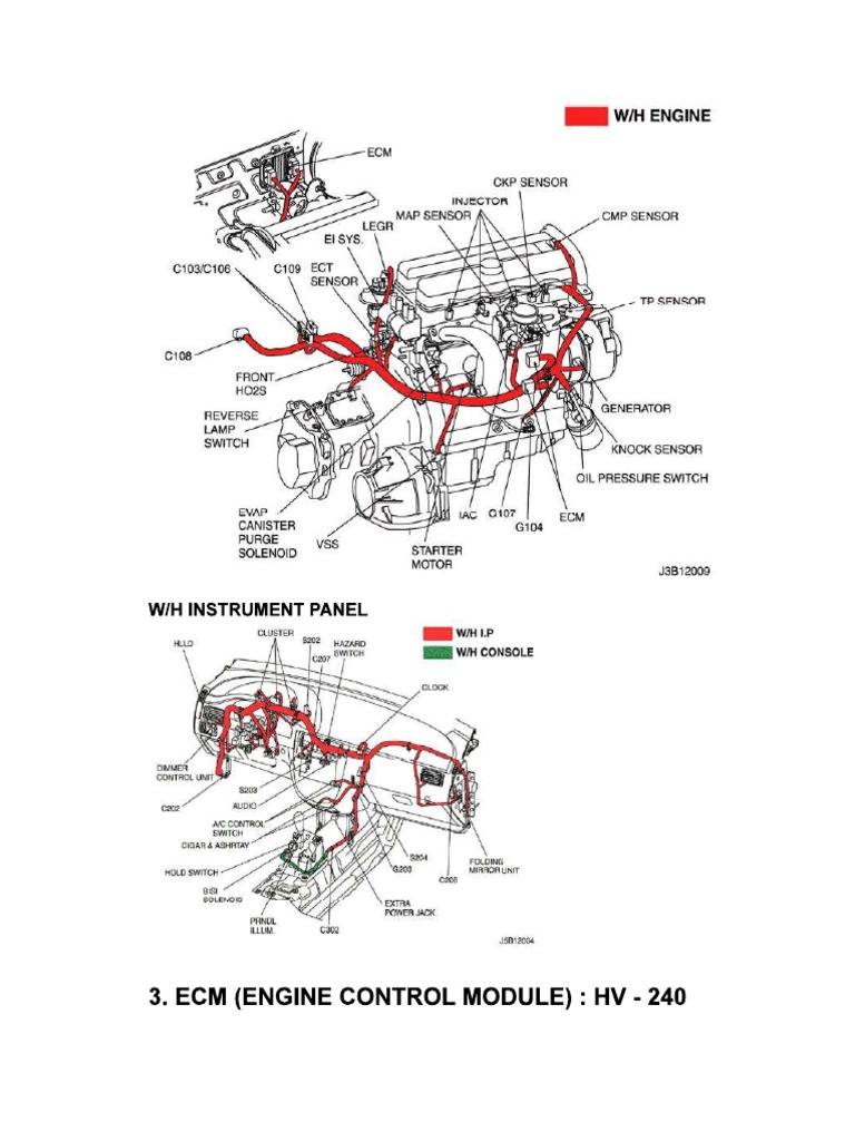 Ecm Engine Control Module HV 240 PDF