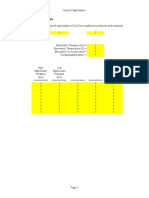 Student Heat of Vaporization Data