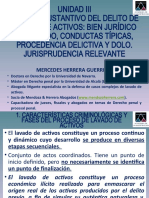 Análisis del delito de lavado de activos: Bien jurídico, conductas típicas y jurisprudencia