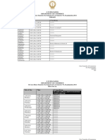 J. D. Birla Institute BCom Exam Timetable 2014