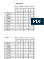 1st Year Bcom (6 Files Merged)